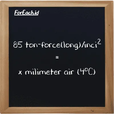 Contoh konversi ton-force(long)/inci<sup>2</sup> ke milimeter air (4<sup>o</sup>C) (LT f/in<sup>2</sup> ke mmH2O)